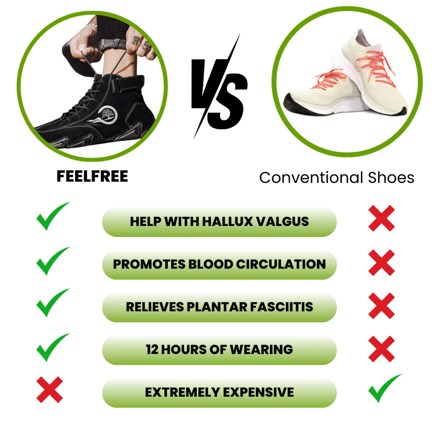 FeelFree – Ergonomic, Waterproof & Pain Relieving Barefoot Shoe