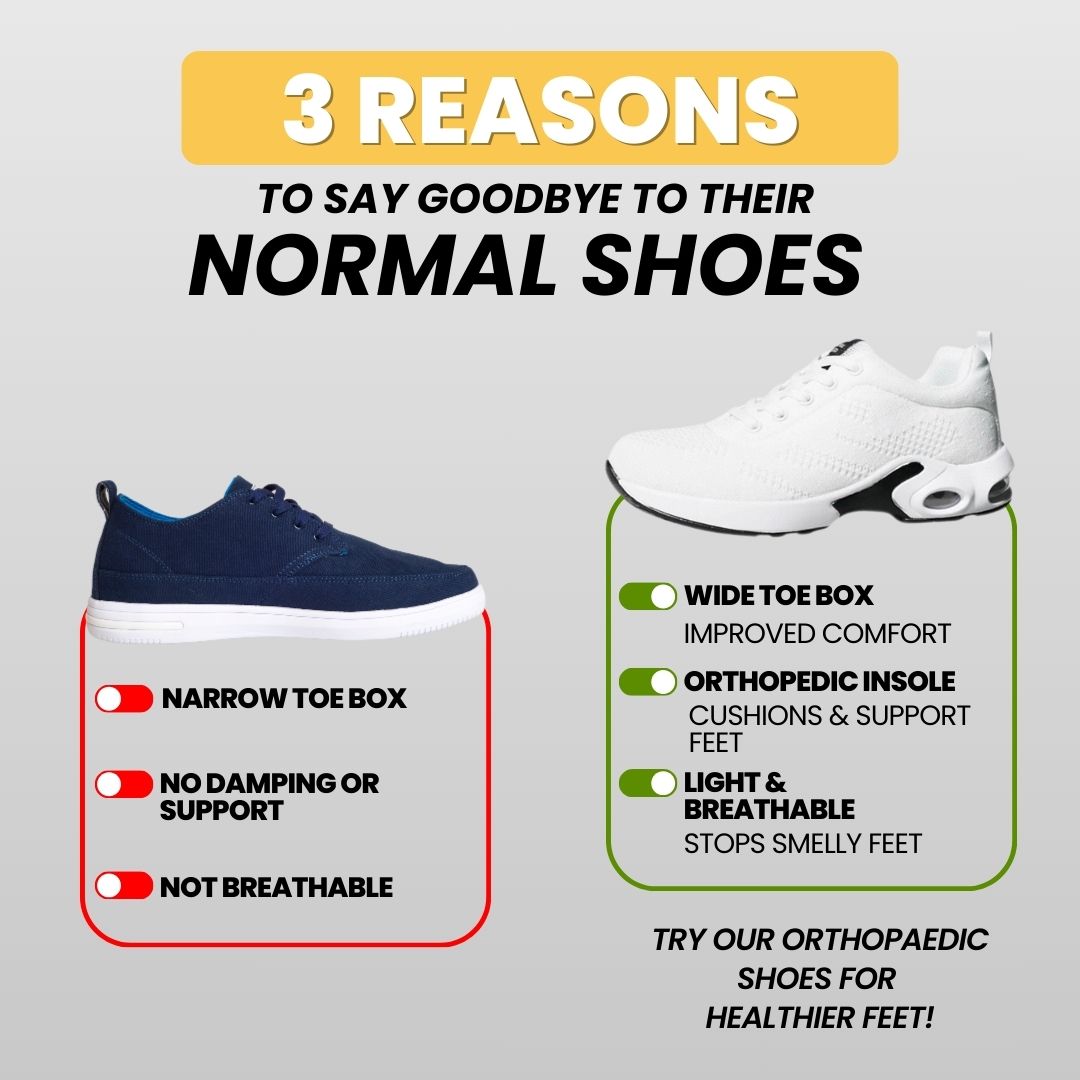 OrthoCare - Ergonomic Pain Relief Shoe for women(2025)