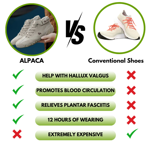 Alpaca – Ergonomic, Non-Slip & Waterproof Leather Barefoot Shoes for Natural Pain Relief