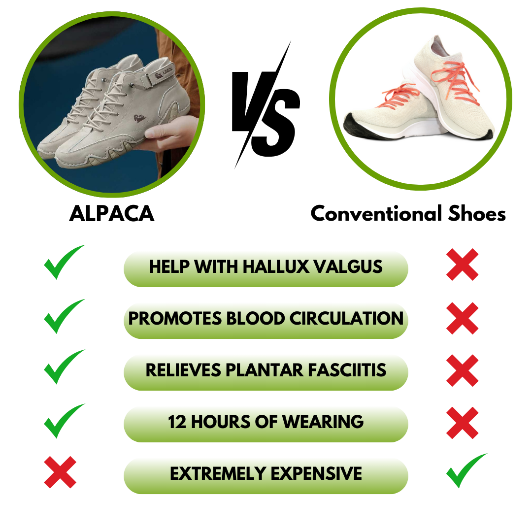 Alpaca Fit - Healthy barefoot shoes for more movement & weight loss