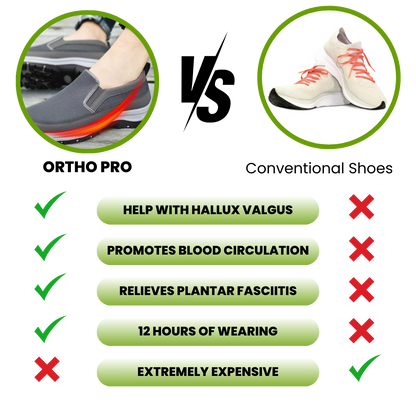 Ortho Pro - Healthy & non-slip orthopaedic shoes - Unisex