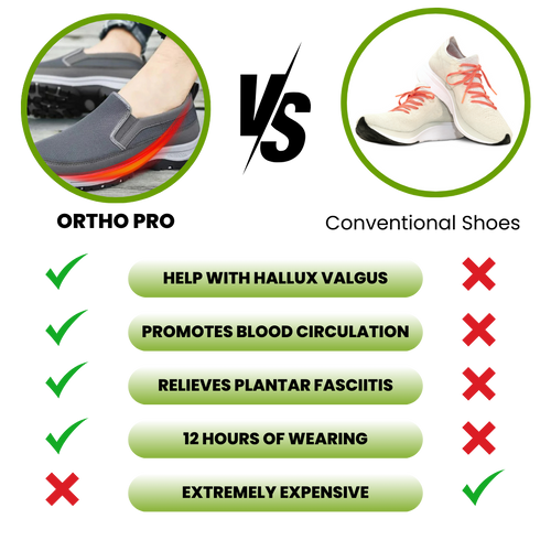Ortho Pro - Healthy & non-slip orthopaedic shoes - Unisex