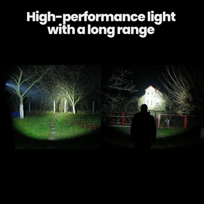 Luminous power - brightest headlamp - the original (2025)