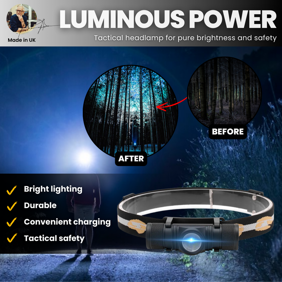 Luminous power - brightest headlamp - the original (2025)
