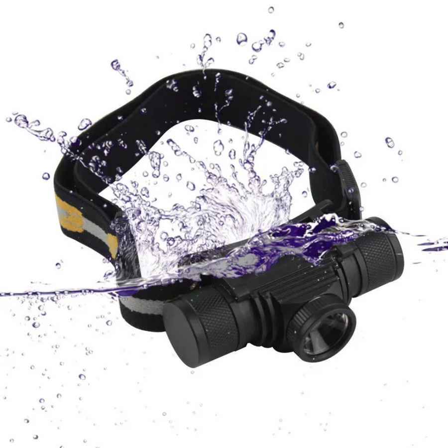 Luminous power - brightest headlamp - the original (2025)