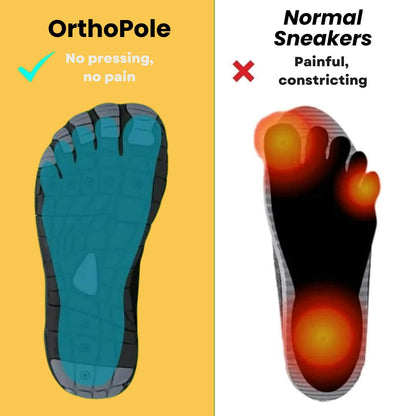 OrthoPole - shoes
