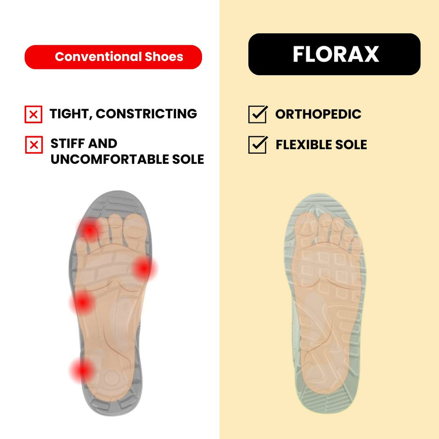 Florax™ - ergonomic orthopaedic sandals for pain relief