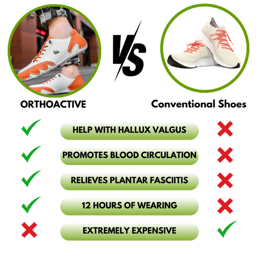 OrthoActive - ergonomic & pain relieving barefoot shoe for maximum comfort