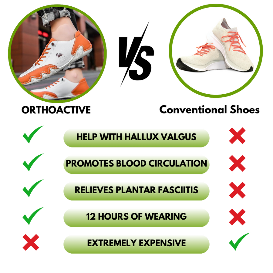 OrthoActive - ergonomic & pain relieving barefoot shoe for maximum comfort